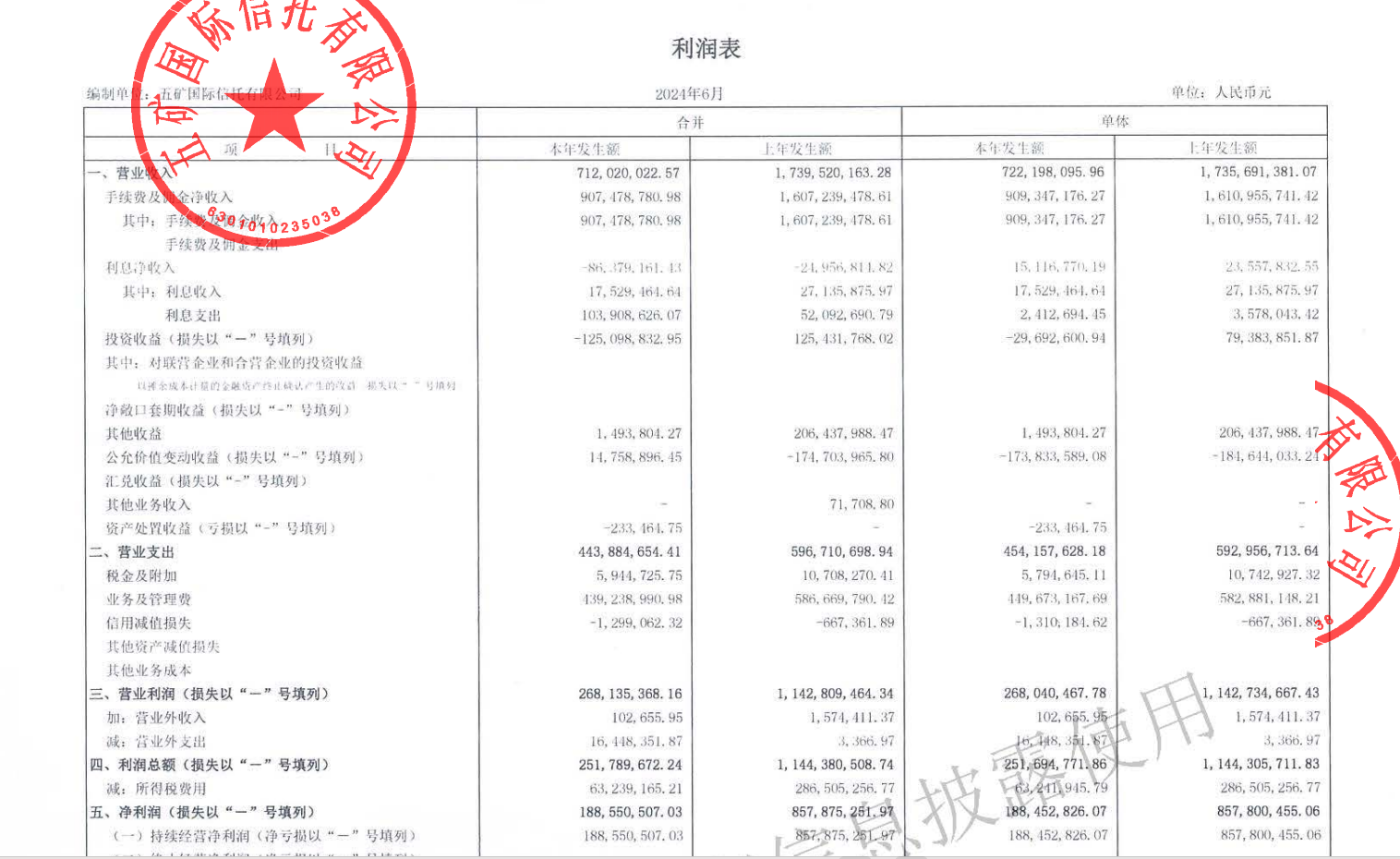 中國(guó)銀行總營(yíng)收深度探究與解析