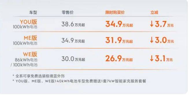 新能源市場近期降價趨勢及市場反應(yīng)與未來展望分析