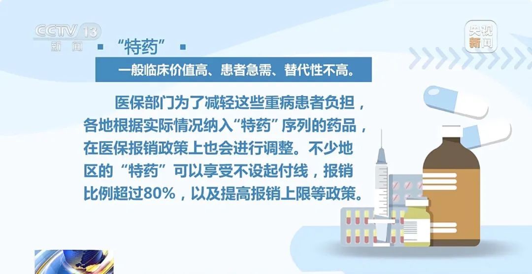 記者揭秘醫(yī)?；鹆魇Ш诙?，探尋資金流失真相