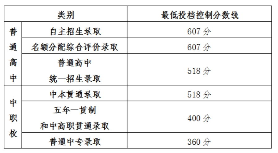 2024新澳精準(zhǔn)資料大全,資源實施策略_適中版WOF518.37