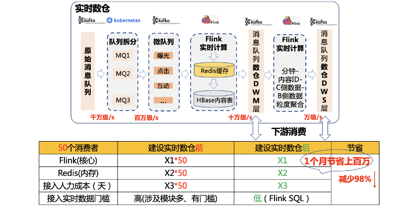 新澳門資料全年免費(fèi)精準(zhǔn),數(shù)據(jù)資料解釋落實(shí)_影像版GTB906.3