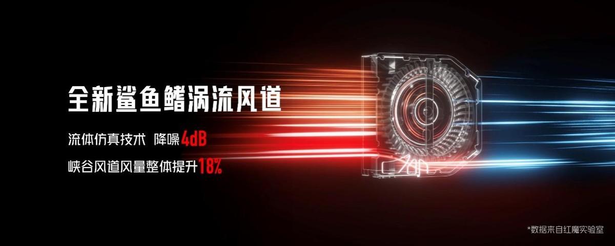 紅魔最新款游戲手機(jī)，科技與體驗(yàn)的完美融合