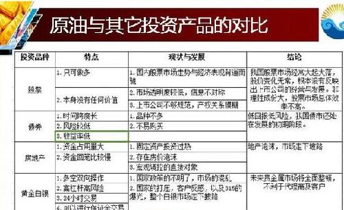澳彩資訊，投資回本期限_58.65港仙收益王