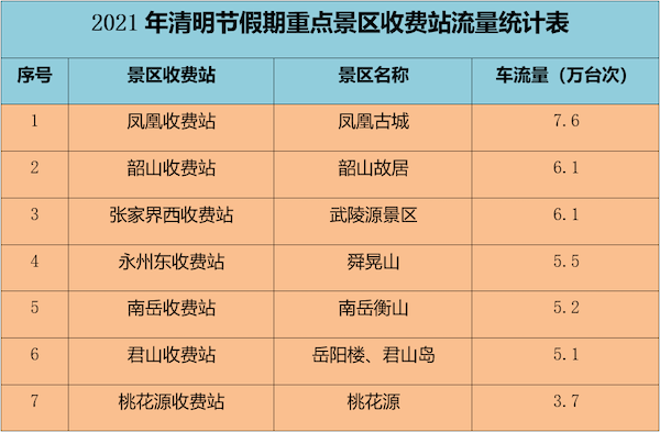 澳門免費(fèi)資料掛牌大全_礦業(yè)工程SKU642.99-寓言版秘籍