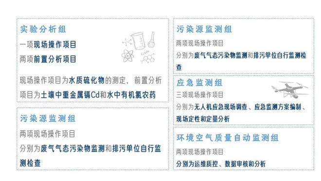 2024新奧門免費(fèi)資料,危險綜合評判方法_環(huán)境版WQB314.805