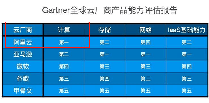 QMU416.35星耀版：三肖連中，三期必出，安全保障評估方案