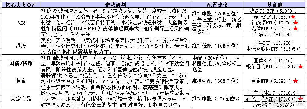 新澳精準(zhǔn)資料免費(fèi)提供221期,模糊綜合評(píng)判csdnXSQ467.184虛丹境