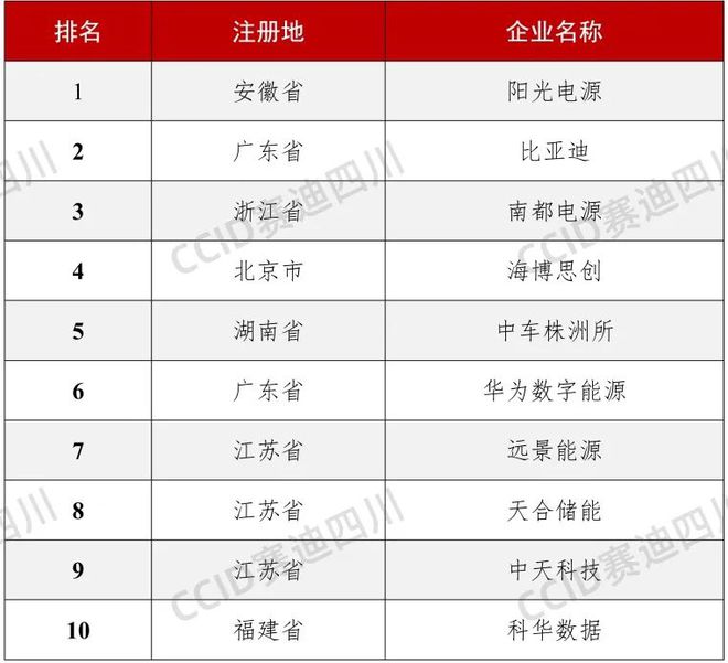 2024全年資料免費(fèi)大全,綜合能力評(píng)判表GXN3.095四喜版