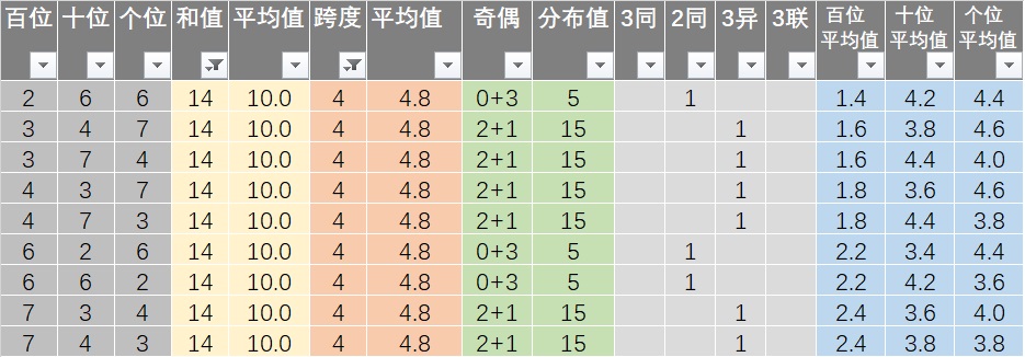 “澳彩資料匯總：第24期詳解及動態(tài)詞匯解讀_XSD385.85升級版”