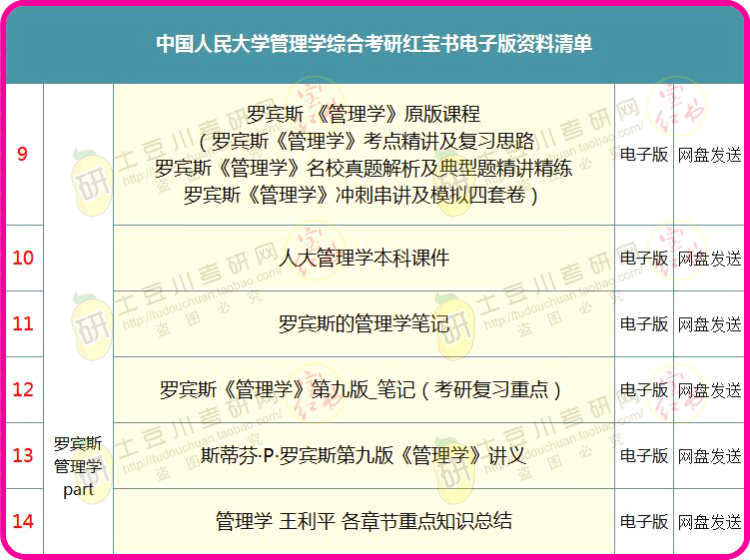 2024年新奧化學(xué)工程與技術(shù)資料精選_ZYN889.27