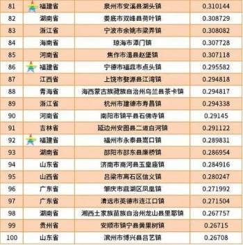 澳門王中王100論壇攻略分享_THS403.74神級計(jì)劃解讀