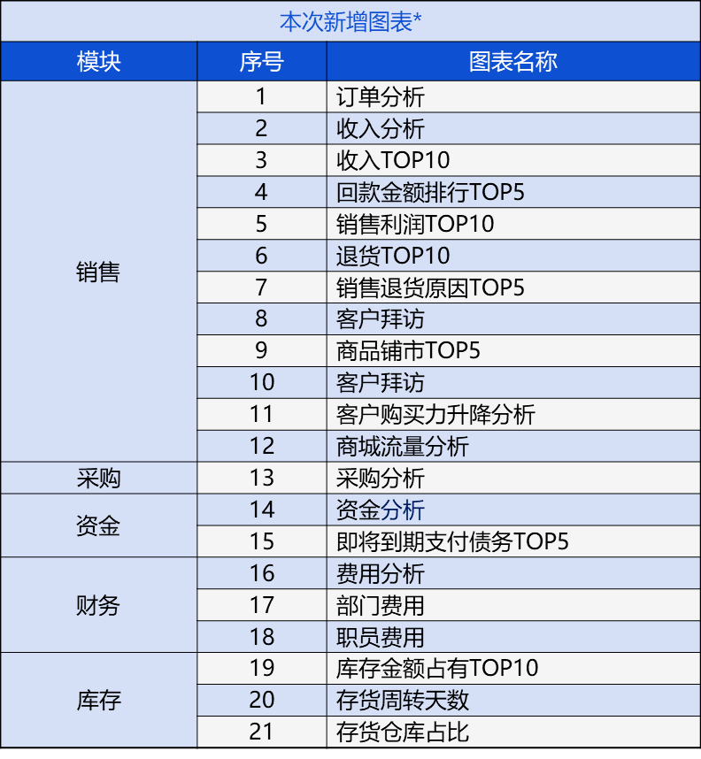 管家婆204資料揭秘：一肖安全攻略解析_OCX437.64版深度剖析