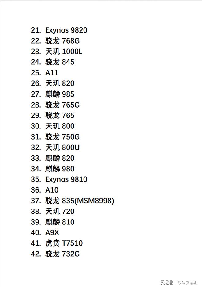 手機最新處理器排名及性能深度解析