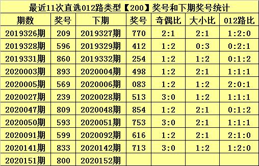 管家婆一碼中獎,實踐評估說明_彈性款36.316