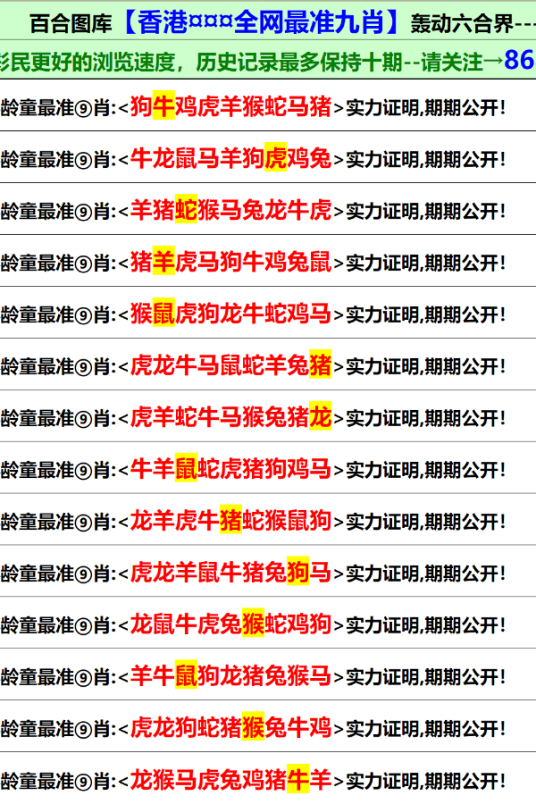 2022年二四六免費資料大全解析，神王GMO最新研究揭秘