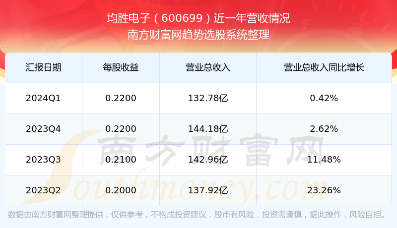 澳門六開獎(jiǎng)結(jié)果2024開獎(jiǎng)記錄查詢,校園網(wǎng)絡(luò)信息安全設(shè)計(jì)_張雨綺LMF98.95.23