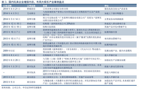 2024新奧精準(zhǔn)資料免費(fèi)大全078期,提高綜合計(jì)劃_41.44.98戀與深空