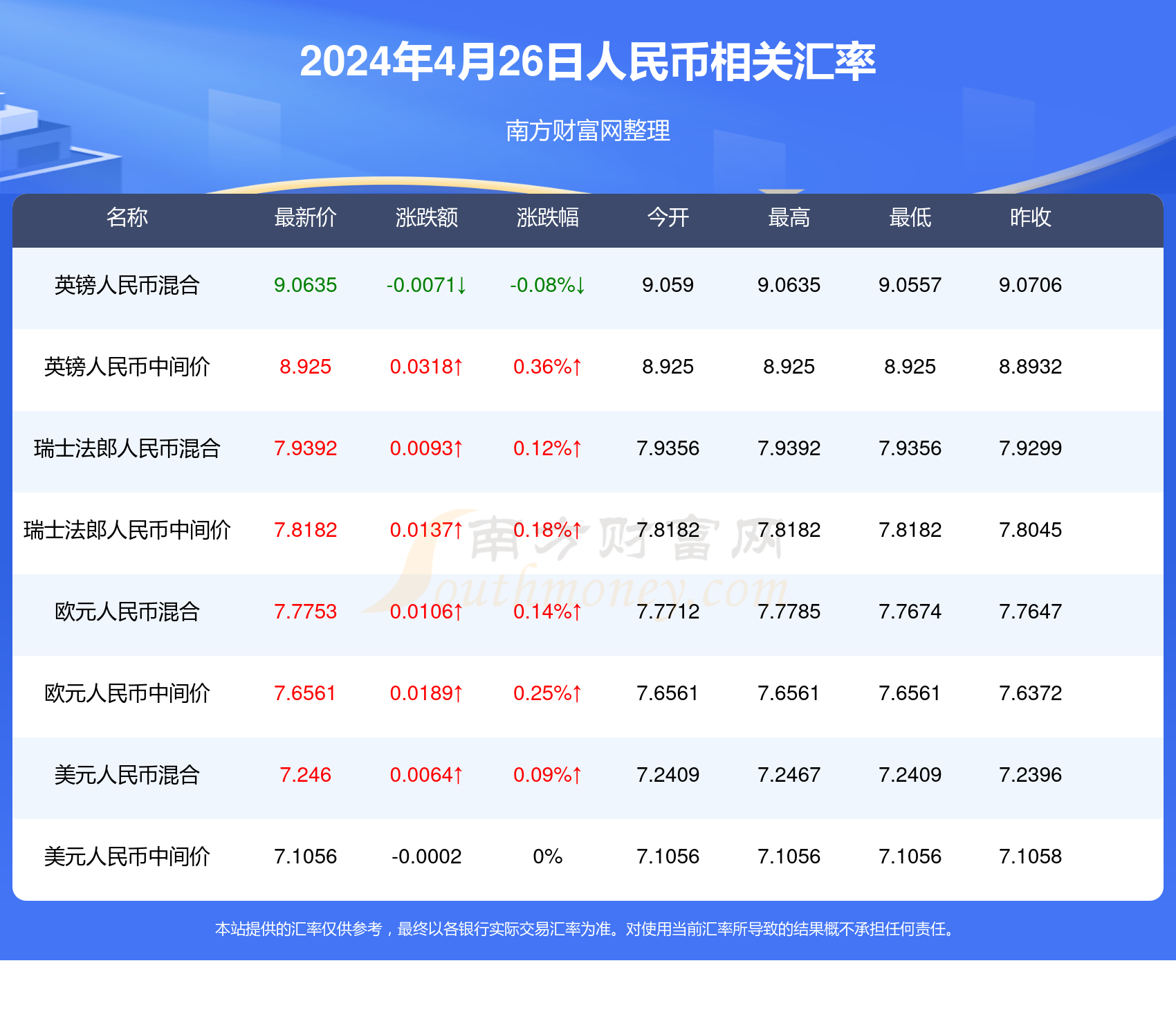 2024澳門最新開獎,主管是否依賴資料決策_14.79.53天涯共此時