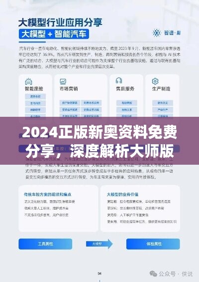 2024新奧正版資料免費提供,清華整形博士全面解答_比特幣MRA61.08.80