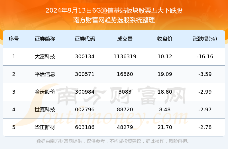 “2024澳門今晚開獎信息，理化版MWV553.07預(yù)測”