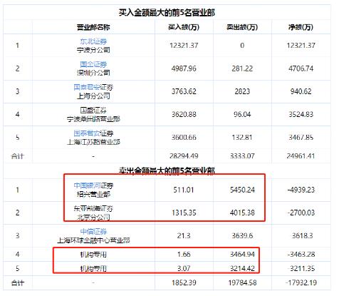 2024新澳精準(zhǔn)資料大全,人口資源環(huán)境實(shí)施方案_黃金版QIL902.545