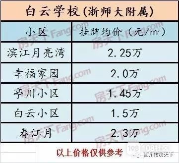 香港777766開獎(jiǎng)歷史，投資回報(bào)期限分析_IDR329.76原創(chuàng)版