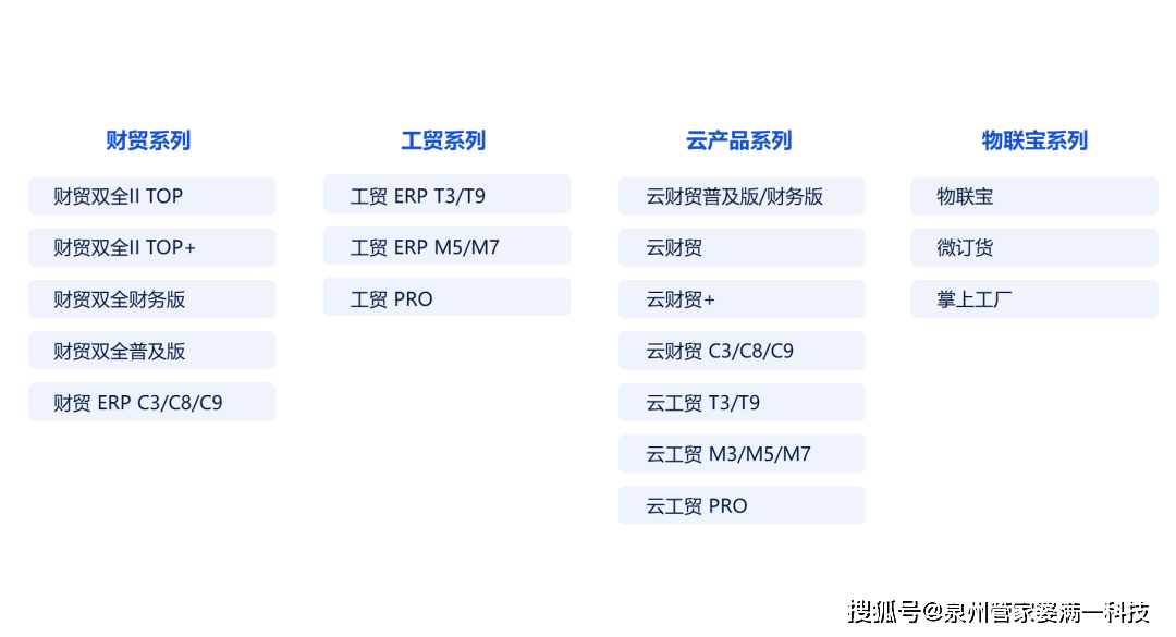 第2991頁(yè)