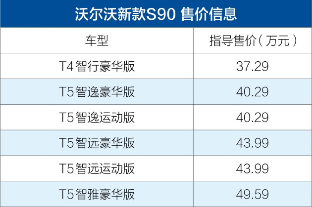 第2989頁
