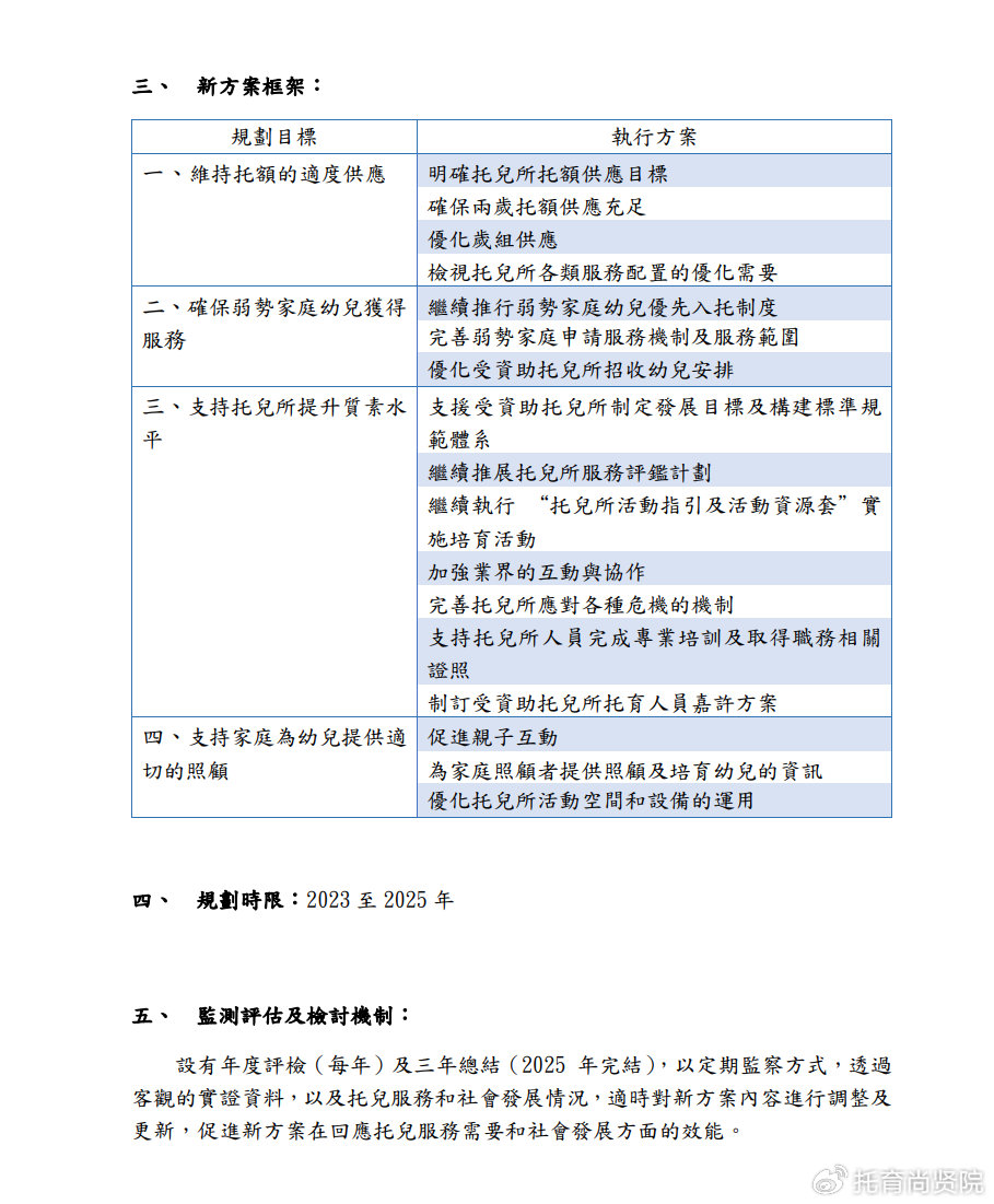2024新澳門正版免費(fèi)資本車,咨詢工程師決策資料_72.26.72apt