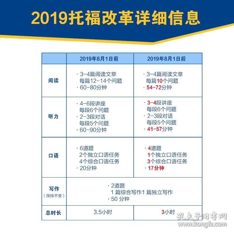 2024新澳資料免費(fèi)精準(zhǔn)051,系統(tǒng)全面解答問題痛點(diǎn)KTZ245.737啟天境
