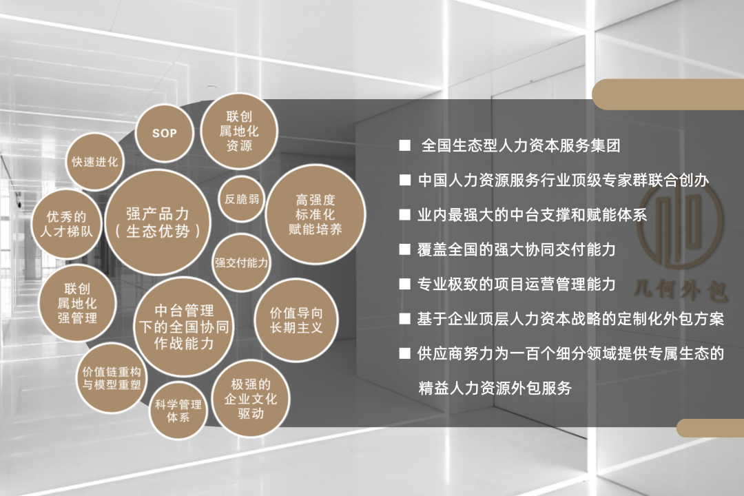 新澳門四肖期期準(zhǔn)免費(fèi)公開的特色,人力資源管理外包的實(shí)施_曬背RDN35.07.90