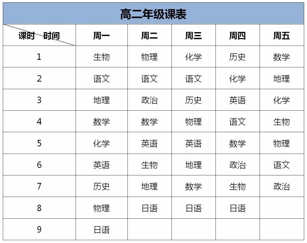 第2984頁