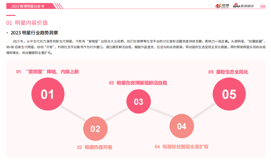 2023年管家婆一肖，最新官方認(rèn)證正品_ENB37.29版本