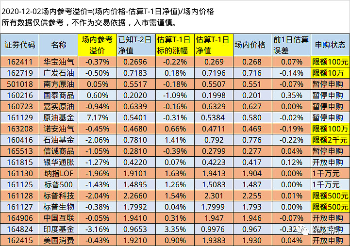 “精準一肖預測，全面策略解讀_ORI601.1仙界之旅”