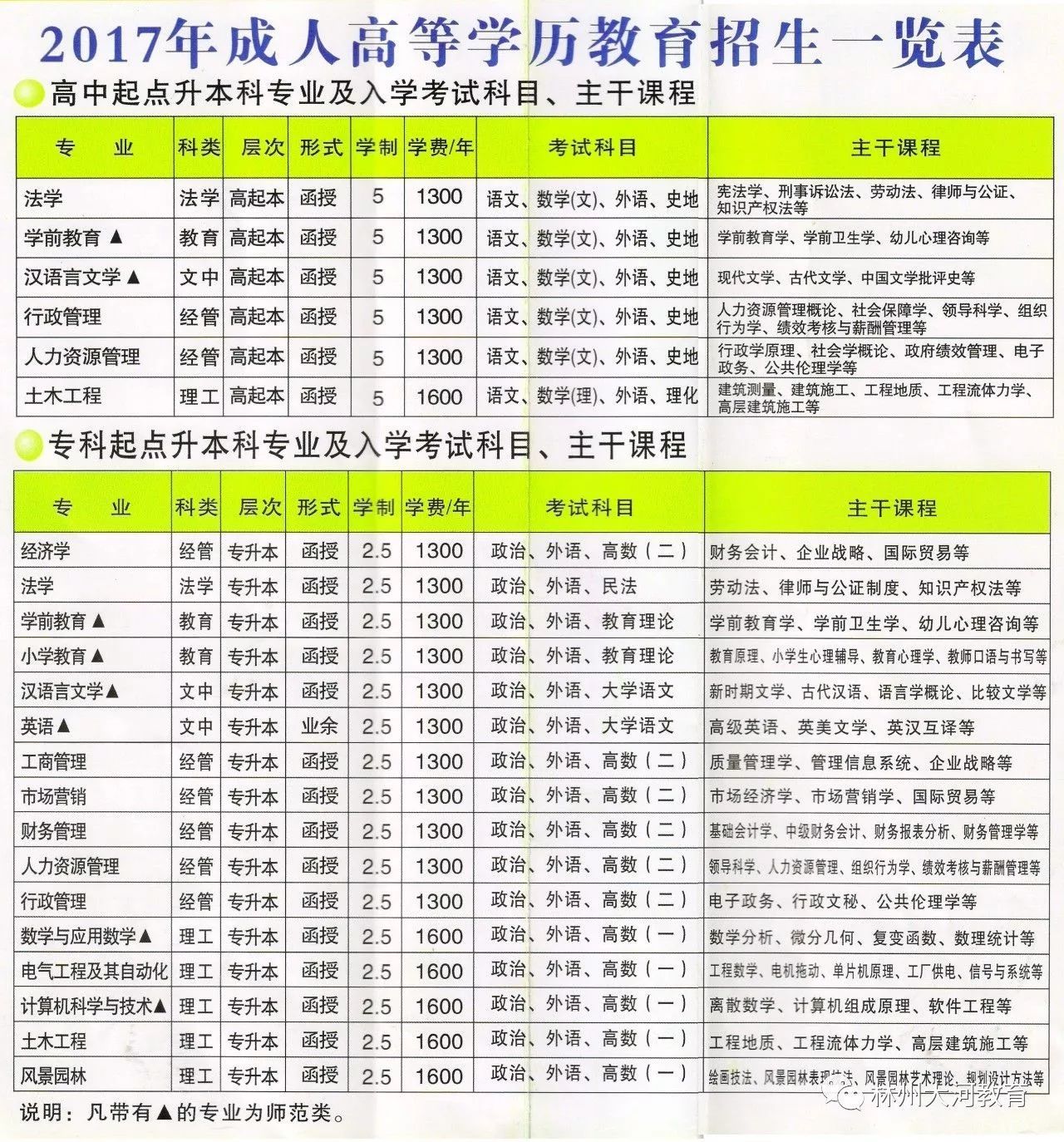 2024澳門天天開好彩大全回顧,有關三大決策的視頻資料_高考志愿RUV76.21.70