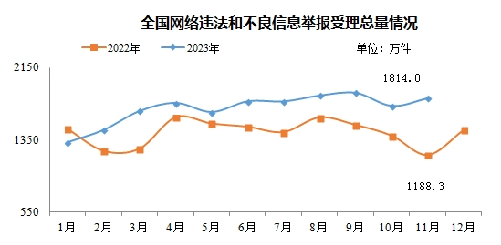 2024香港資料大全正新版,綜合指標(biāo)評(píng)判法_64.72.11萬(wàn)圣節(jié)