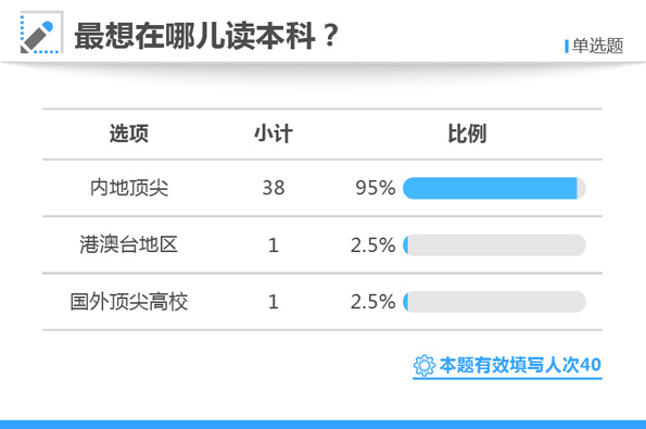白小姐三肖三期必出一期開獎虎年,生產安全事故定義解析_39.98.57刺客信條