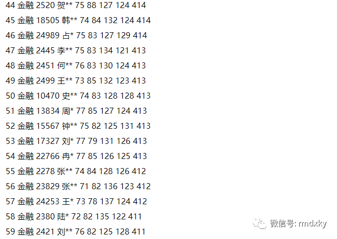 王中王72396.com精選16碼一查詢，醫(yī)學版智力KDU82.5