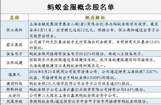 “2024年香港正版資料免費匯編：城鄉(xiāng)規(guī)劃學精粹版_UOE448.38試點版”