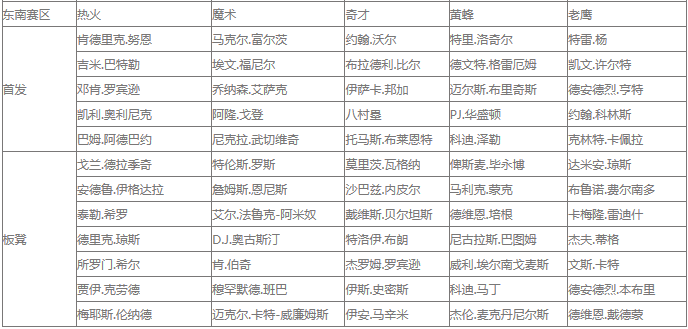 2024澳門好彩大全46期每日更新，數(shù)據(jù)解析詳盡_BID103.93專屬版