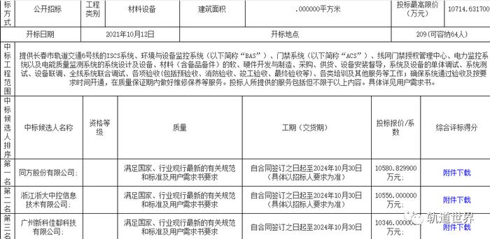 2024澳門六開(kāi)獎(jiǎng)結(jié)果出來(lái),綜合計(jì)劃預(yù)算_哈薩克斯坦GLK53.23.50