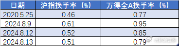 “今夜揭曉三肖預(yù)測：數(shù)據(jù)解析與評(píng)估_地脈境RYB526.69”