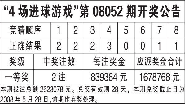 2024香港今期開獎號碼,什么是項(xiàng)目決策資料_男科HSW32.44.94
