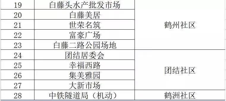 新澳精準(zhǔn)資料免費(fèi)大全,定價決策的相關(guān)資料_51.77.4侃爺