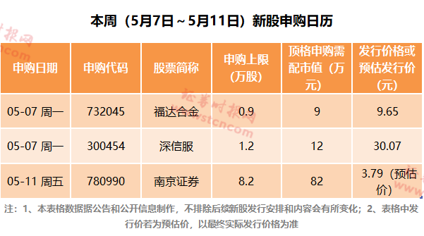 2024澳門天天開好彩精準24碼,云計算安全保護視頻解析_7.21.97沫沫