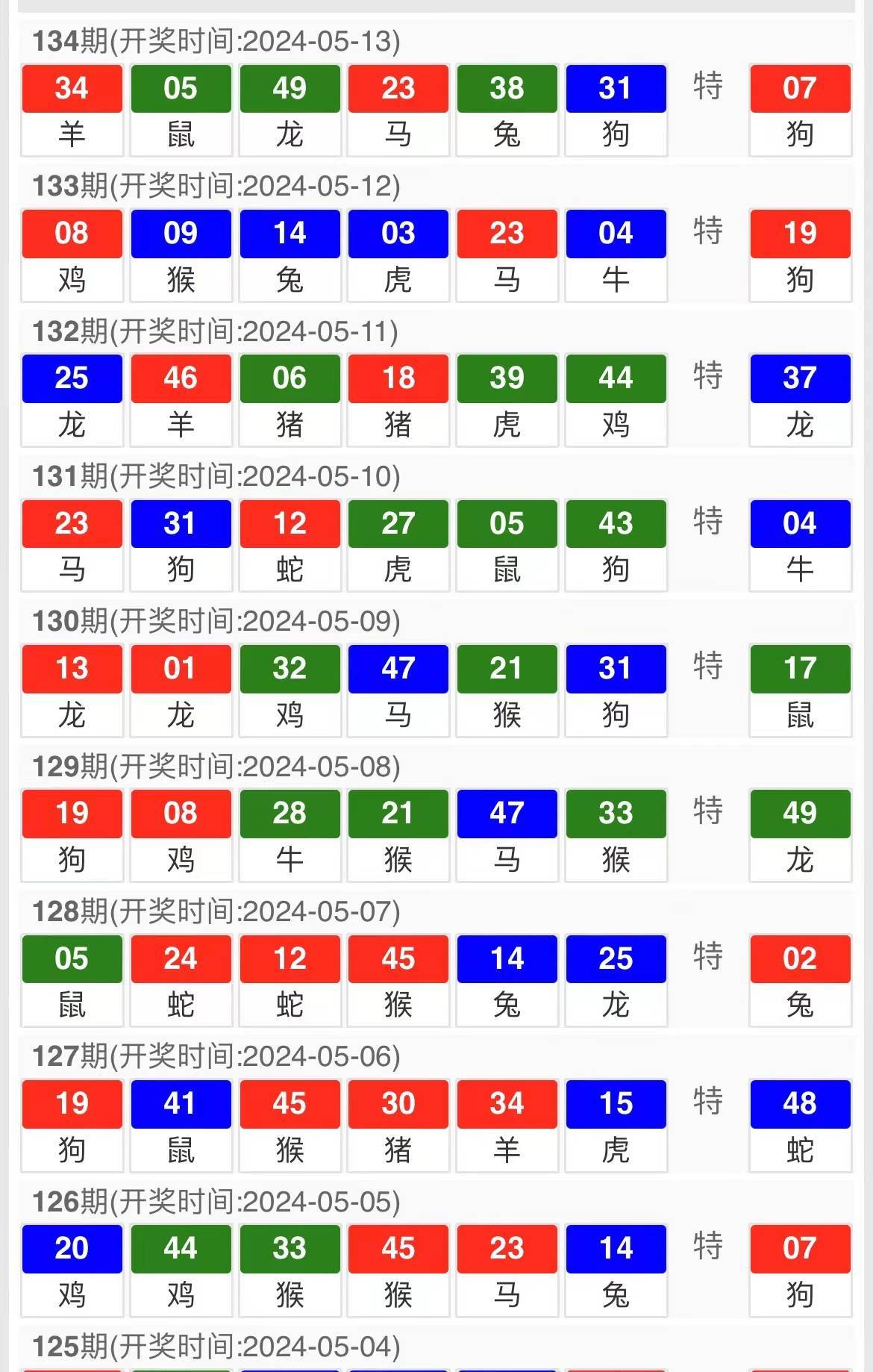 “2024澳門馬會特碼開獎結果，權威解析_神級YHB801.99”