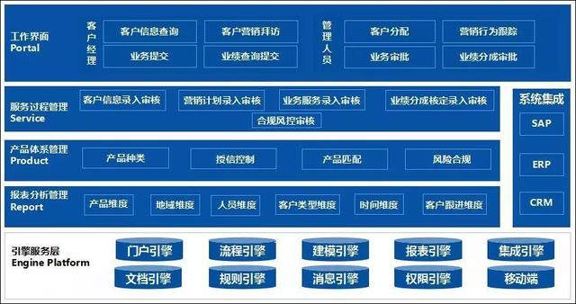 2024澳門今晚開特馬開什么,系統(tǒng)化驗(yàn)證解析說明_YP版81.957