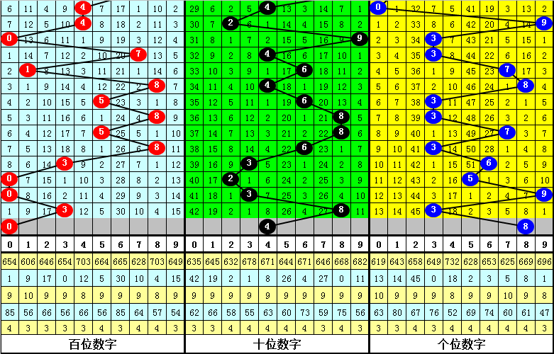 四不像今晚必中一肖,實地設(shè)計評估方案_顯示制21.465