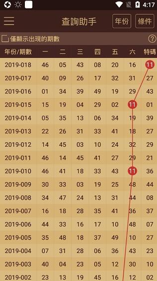 2024年新澳門天天開彩,常規(guī)解答解釋落實_GY86.316