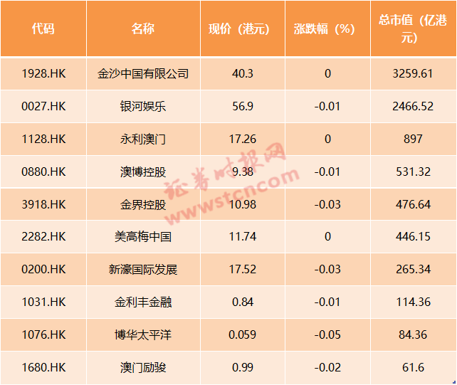 2024年新澳門天天開獎免費查詢,探討性落實執(zhí)行解答_微型集69.386